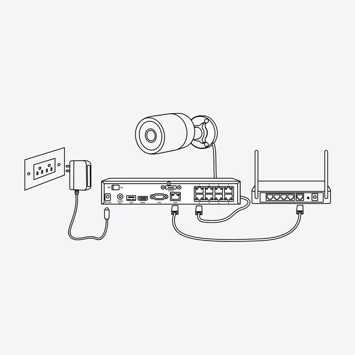 Видеокамера наблюдения Reolink P334
